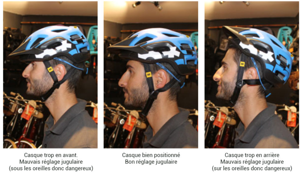 Comment bien choisir son casque de vélo ?